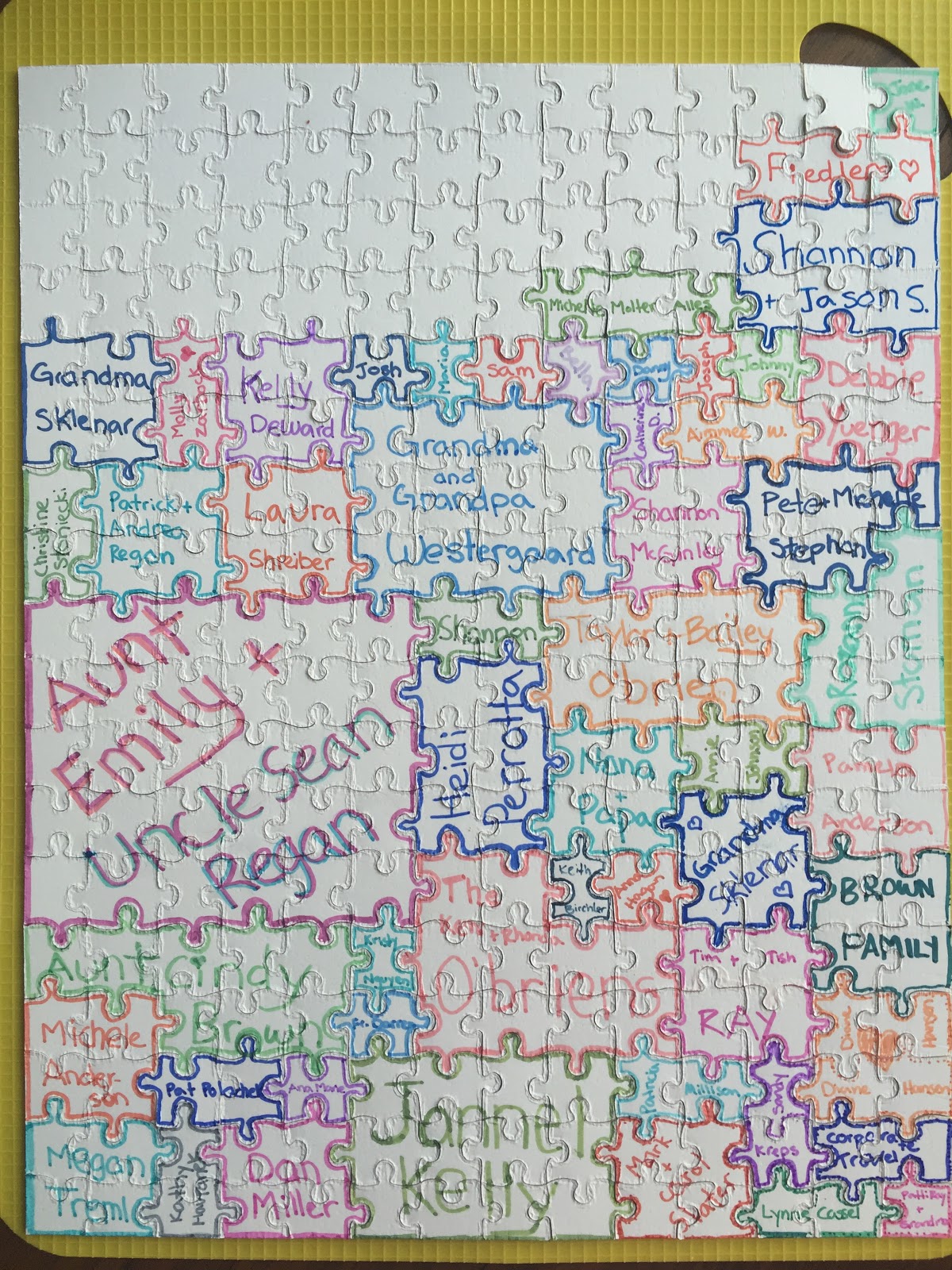Adoption puzzle fundraiser Fundraiser question